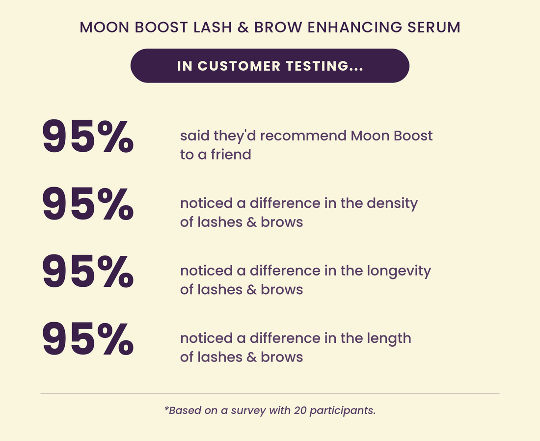 Moon Boost Lash & Brow Serum | Vegan Brow and Lash Serum - No ...